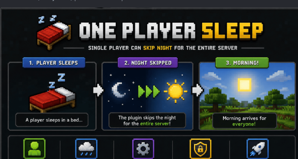 One Player Sleep+ Plugin Banner